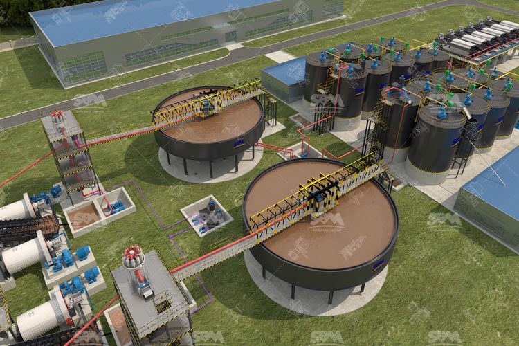 4 Principais M&eacute;todos de Processamento de Min&eacute;rio de Ouro para a Beneficia&ccedil;&atilde;o de Ouro