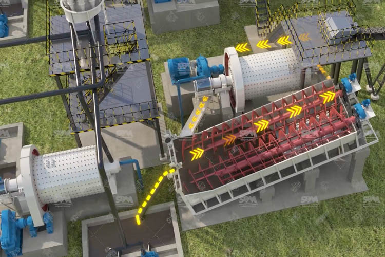 Os 4 Passos para o Beneficiamento de Min&eacute;rio de Cobre e Ouro da Indon&eacute;sia