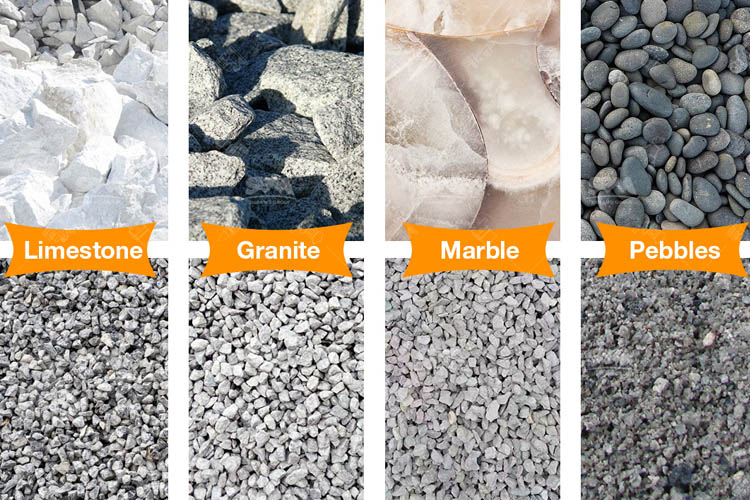 Processamento de materiais
